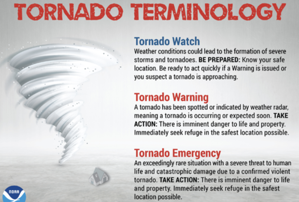 tornado warning